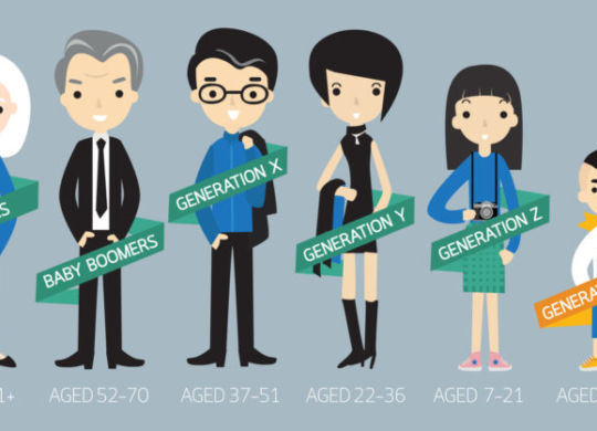 generation-x-y-z--800x418